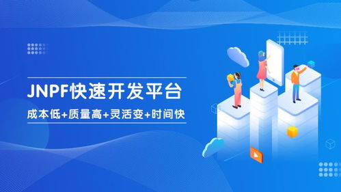 數字化不是拍腦袋決策 善用低代碼，提質增效軟件外包服務